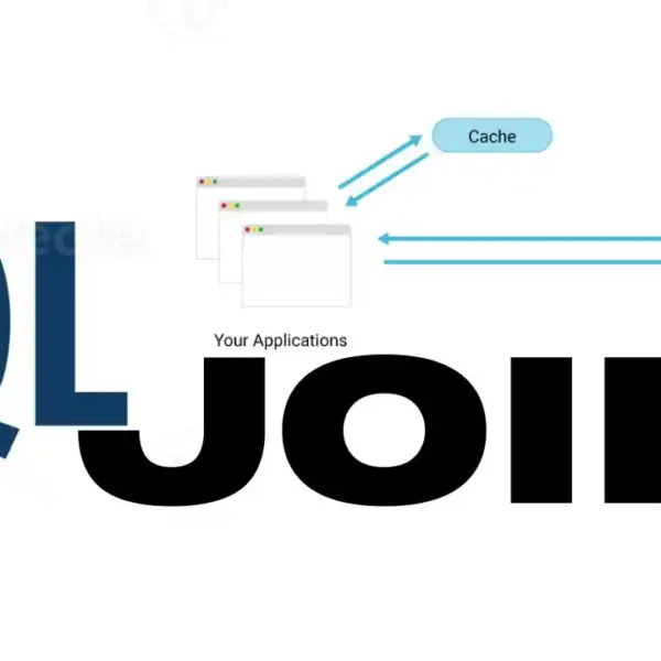 SQL Join